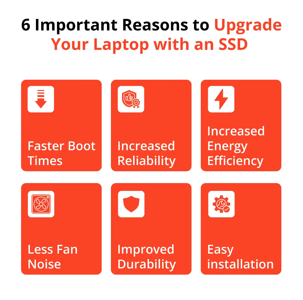 6 Important Reasons to Upgrade Your Laptop with an SSD