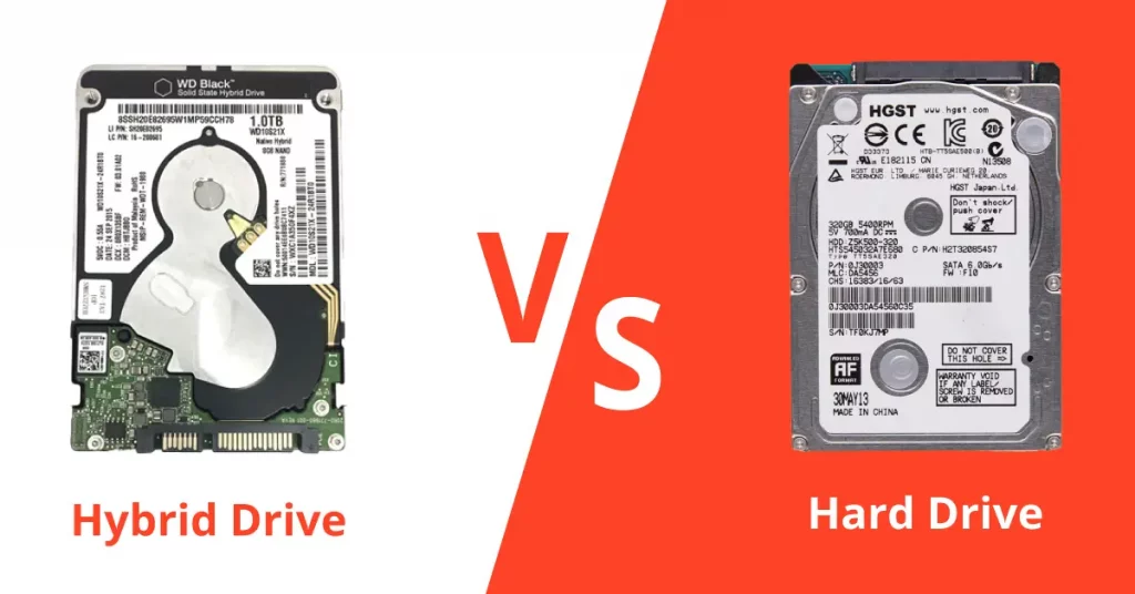 Hybrid Drive vs Hard Drive