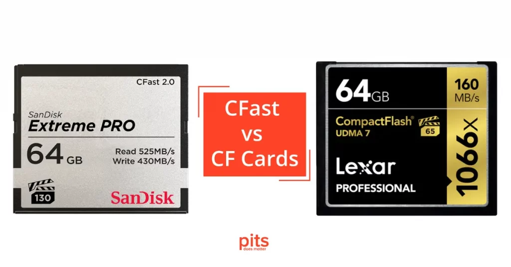 CompactFlash Card Data Recovery