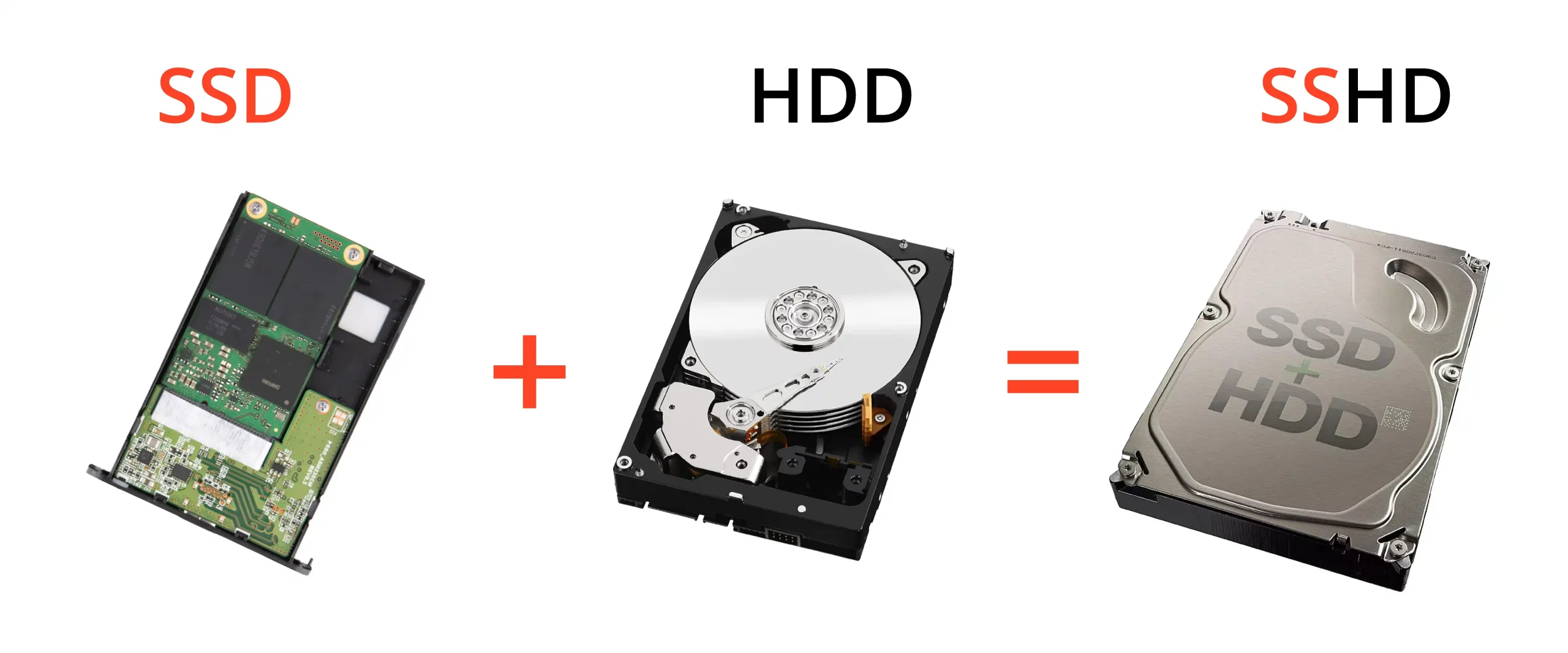 Hybrid Drive Recovery