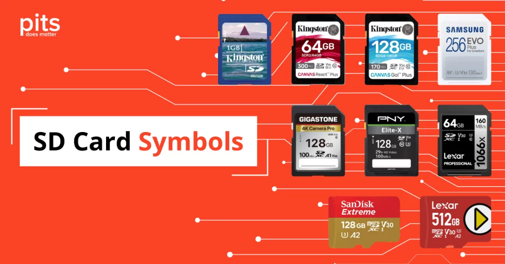 SD Card Symbols - A Guide to Understanding Your Memory Card